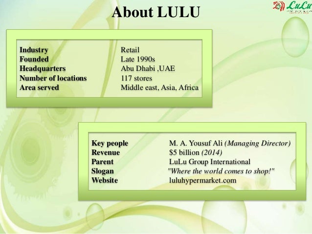 lulu group share price