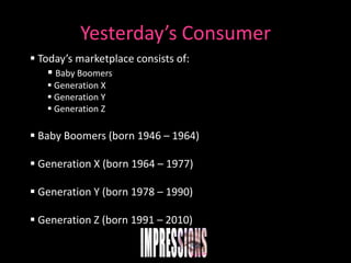 Traditional v InteractiveTraditional MarketingPromoting a product or service through USP