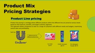 Line Pricing Example Comprehensive Marketing Presentation on Pricing Strategies and Product ...