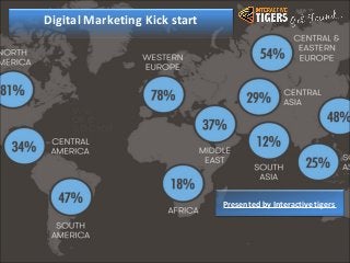 Digital Marketing Kick start
Presented by Interactive tigers
 