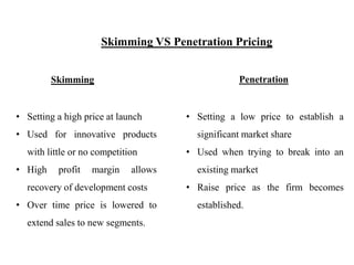 Skimming VS Penetration Pricing
Skimming
• Setting a high price at launch
• Used for innovative products
with little or no competition
• High profit margin allows
recovery of development costs
• Over time price is lowered to
extend sales to new segments.
Penetration
• Setting a low price to establish a
significant market share
• Used when trying to break into an
existing market
• Raise price as the firm becomes
established.
 
