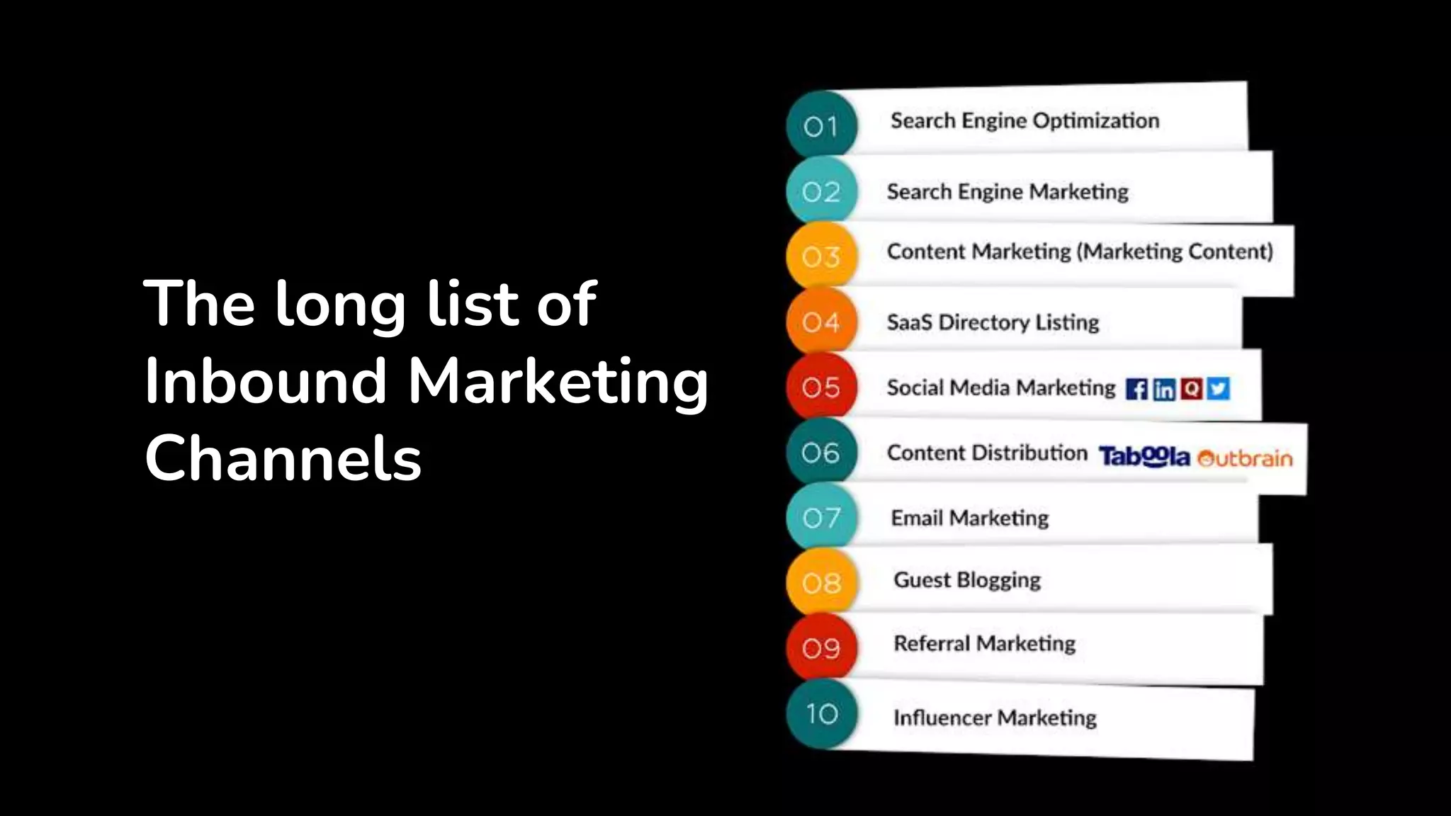 The long list of
Inbound Marketing
Channels
 