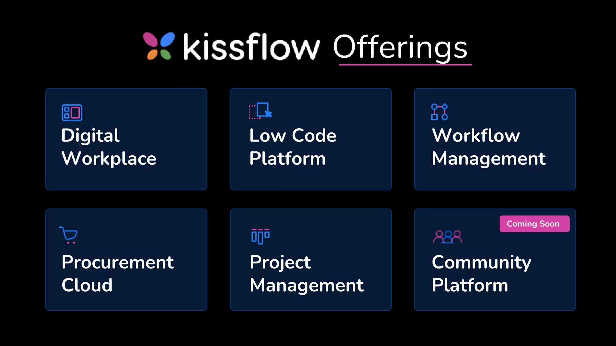 Digital
Workplace
Low Code
Platform
Workflow
Management
Project
Management
Community
Platform
Procurement
Cloud
Offerings
Coming Soon
 