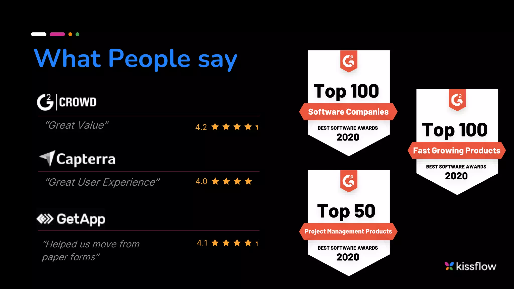 Top 100
Fast Growing Products
BEST SOFTWARE AWARDS
2020
Top 100
Software Companies
BEST SOFTWARE AWARDS
2020
Top 50
Project Management Products
BEST SOFTWARE AWARDS
2020
What People say
“Great Value”
“Great User Experience”
“Helped us move from
paper forms”
4.2
4.0
4.1
 