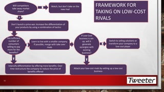 12 
Watch, but don’t take on the 
new rival 
N 
Don’t launch a price war. Increase the differentiation of 
your products by using a combination of tactics 
Are sufficient 
number of 
consumers 
willing to pay 
more for the 
benefits? 
Learn to live with a smaller company. 
If possible, merge with take over 
N N 
rivals 
If Low-Cost 
business is set-up, 
will it 
generate 
synergies with 
existing 
business? 
Switch to selling solutions or 
transform your company to a 
low-cost player 
Attack your low-cost rivals by setting up a low cost 
business 
Intensify differentiation by offering more benefits. Over 
time restructure the company to reduce the price of 
benefits offered 
Y 
Y Y 
FRAMEWORK FOR 
TAKING ON LOW-COST 
RIVALS 
Will competitors 
take away market 
share? 
 