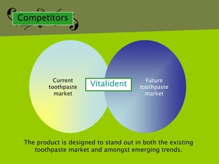Competitors




           Current                        Future
         toothpaste    Vitalident       toothpaste
           market                         market




 The product is designed to stand out in both the existing
    toothpaste market and amongst emerging trends.
 