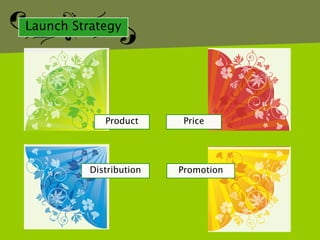 Launch Strategy




             Product      Price




          Distribution   Promotion
 