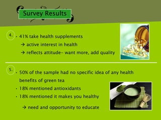 Survey Results


4. • 41% take health supplements

        active interest in health
        reflects attitude- want more, add quality


5.
     • 50% of the sample had no specific idea of any health
      benefits of green tea
     • 18% mentioned antioxidants
     • 18% mentioned it makes you healthy

         need and opportunity to educate
 