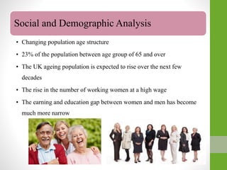 Social and Demographic Analysis
• Changing population age structure
• 23% of the population between age group of 65 and over
• The UK ageing population is expected to rise over the next few
decades
• The rise in the number of working women at a high wage
• The earning and education gap between women and men has become
much more narrow
 