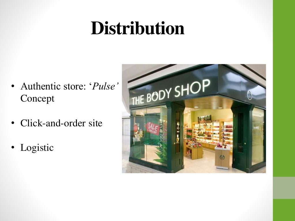 The Body Shop Marketing process