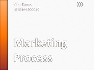 Vijay Kamboj
+919466500020
 