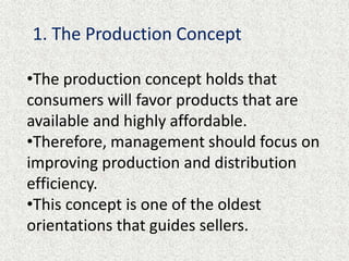 Marketing Process.pdf