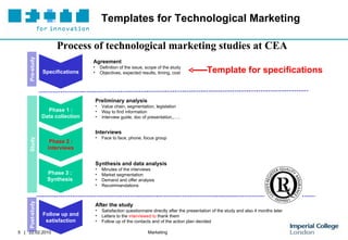 Templates for Technological Marketing Process of technological marketing studies at CEA Specifications Agreement Definition of the issue, scope of the study  Objectives, expected results, timing, cost Preliminary analysis  Value chain, segmentation, legislation Way to find information Interview guide, doc of presentation,,…. Phase 1 : Data collection Interviews Face to face, phone, focus group Phase 2 : interviews Synthesis and data analysis  Minutes of the interviews Market segmentation Demand and offer analysis  Recommandations Phase 3 :  Synthesis  Study Pre-study After the study  Satisfaction questionnaire directly after the presentation of the study and also 4 months later Letters to the  interviewed to  thank them Follow up of the contacts and of the action plan decided Follow up and satisfaction Post-study  Template for specifications 