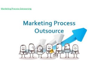 Marketing Process Outsourcing
 