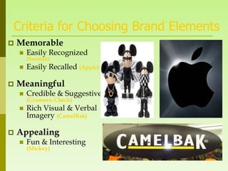 Criteria for Choosing Brand Elements
   Memorable
       Easily Recognized
        (Swoosh)
       Easily Recalled (Apple)

   Meaningful
       Credible & Suggestive
        (Grameen Check)
       Rich Visual & Verbal
        Imagery (CamelBak)

   Appealing
       Fun & Interesting
        (Mickey)
 