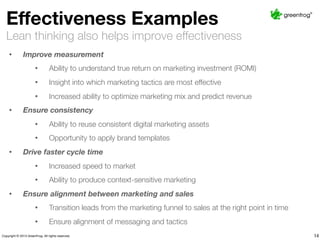 Marketing Productivity | PDF