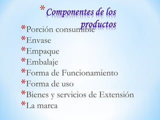 *Porción consumible
*Envase
*Empaque
*Embalaje
*Forma de Funcionamiento
*Forma de uso
*Bienes y servicios de Extensión
*La marca
 