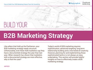 How to Build Your B2B Marketing Empire From the Ground Up
BUILD YOUR
B2B Marketing Strategy
B2B Marketing Strategy
Like pi...