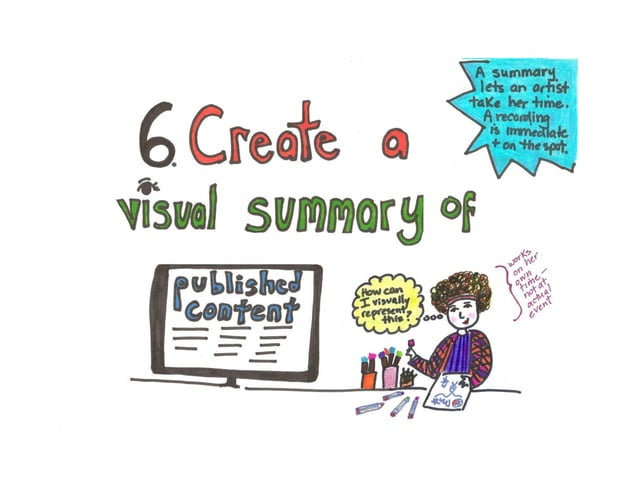 10 Ideas for Creating Visual Content