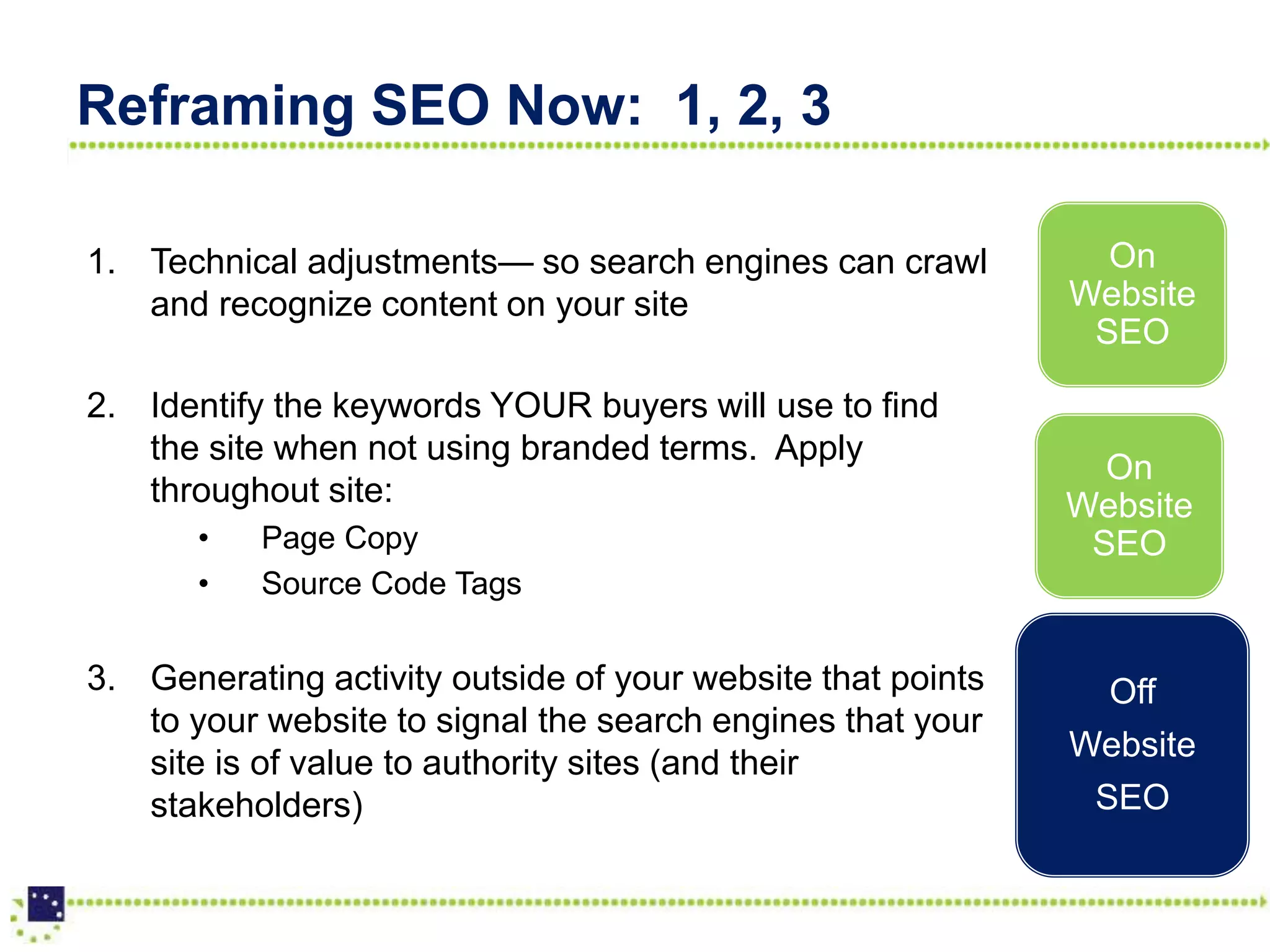 Reframing SEO Now: 1, 2, 3

1. Technical adjustments— so search engines can crawl          On
   and recognize content on your site                        Website
                                                              SEO

2. Identify the keywords YOUR buyers will use to find
   the site when not using branded terms. Apply
                                                               On
   throughout site:                                          Website
       •   Page Copy                                          SEO
       •   Source Code Tags


3. Generating activity outside of your website that points     Off
   to your website to signal the search engines that your
                                                             Website
   site is of value to authority sites (and their
   stakeholders)                                              SEO
 