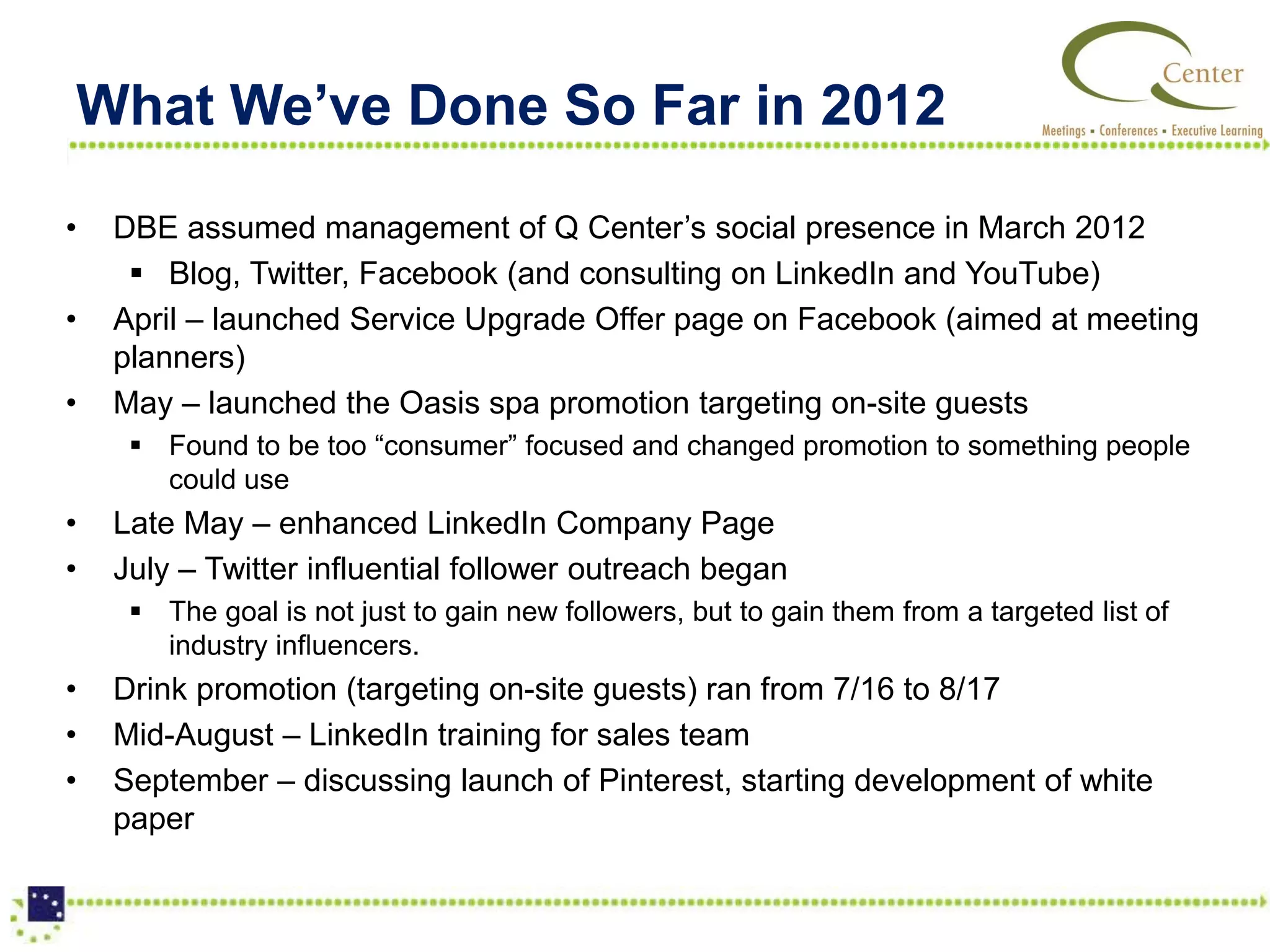 What We’ve Done So Far in 2012

•   DBE assumed management of Q Center’s social presence in March 2012
      Blog, Twitter, Facebook (and consulting on LinkedIn and YouTube)
•   April – launched Service Upgrade Offer page on Facebook (aimed at meeting
    planners)
•   May – launched the Oasis spa promotion targeting on-site guests
      Found to be too “consumer” focused and changed promotion to something people
       could use
•   Late May – enhanced LinkedIn Company Page
•   July – Twitter influential follower outreach began
      The goal is not just to gain new followers, but to gain them from a targeted list of
       industry influencers.
•   Drink promotion (targeting on-site guests) ran from 7/16 to 8/17
•   Mid-August – LinkedIn training for sales team
•   September – discussing launch of Pinterest, starting development of white
    paper
 