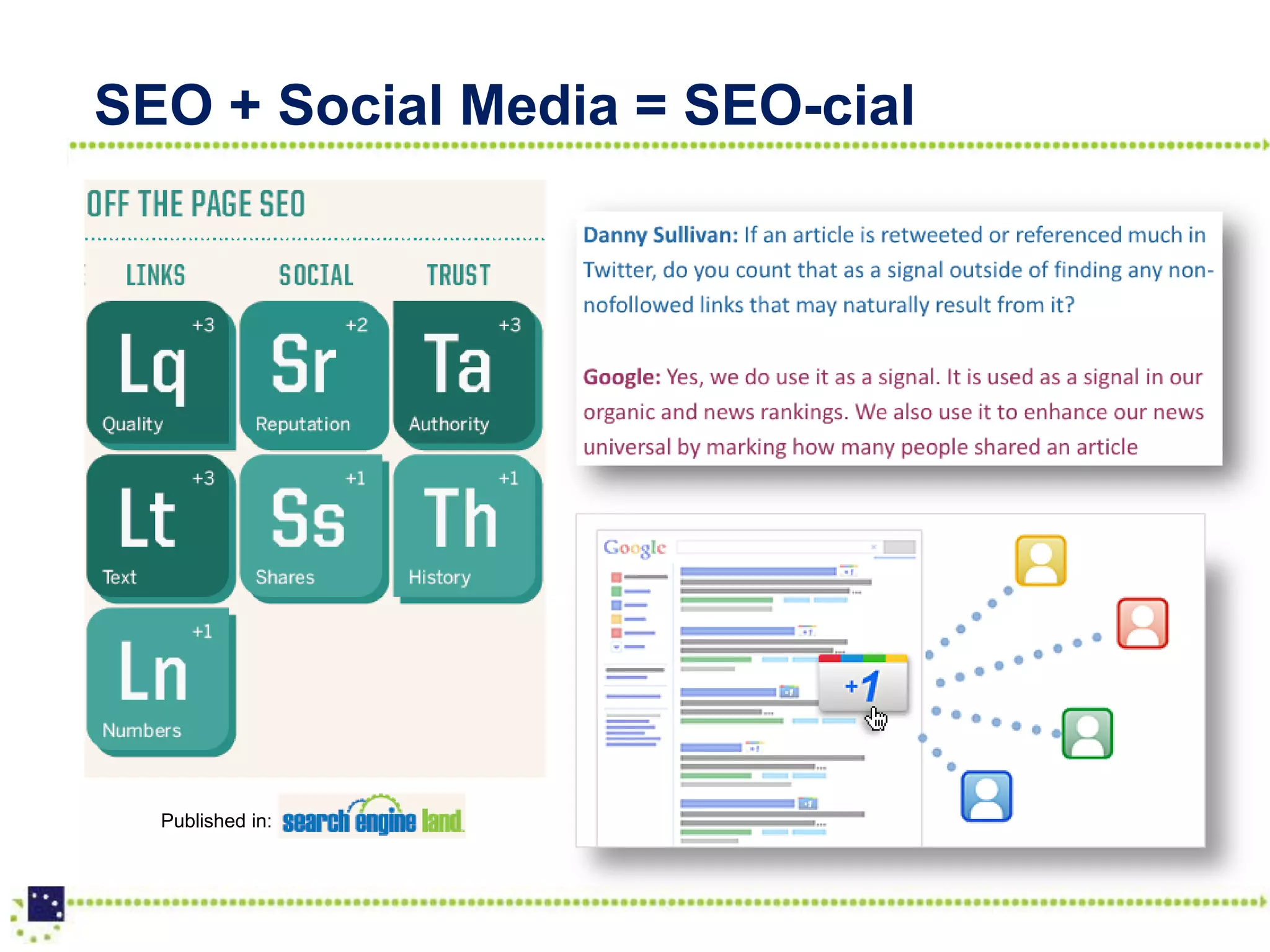 SEO + Social Media = SEO-cial




  Published in:
 