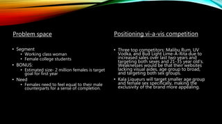 Problem space
• Segment
• Working class woman
• Female college students
• BONUS:
• Estimated size- 2 million females is target
goal for first year
• Need
• Females need to feel equal to their male
counterparts for a sense of completion.
Positioning vi-a-vis competition
• Three top competitors: Malibu Rum, UV
Vodka, and Bud Light Lime-A-Rita due to
increased sales over last two years and
targeting both sexes and 21-35 year old's.
Weaknesses would be that their websites
lacking visual aides, age group to broad,
and targeting both sex groups.
• Kala Liqueurs will target smaller age group
and female sex specifically, making the
exclusivity of the brand more appealing.
 