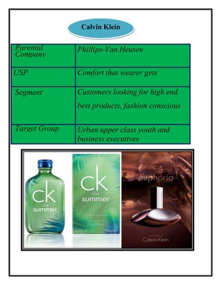Parental
Company
Phillips-Van Heusen
USP Comfort that wearer gets
Segment Customers looking for high end
best products, fashion conscious
Target Group Urban upper class youth and
business executives
Calvin Klein
 