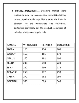 4. PRICING OBJECTIVES:- Obtaining market share
leadership, surviving in competitive market & attaining
product quality leadership. The price of the items is
different for the wholesalers and customers.
Customers commonly buy the product in number of
units but wholesalers buys in bulk.
RANGES WHOLSALER RETAILER CONSUMER
FLORAL 120 150 160
WOODY 150 165 170
CITRUS 170 182 190
FRUITY 200 210 220
SPICY 230 250 275
OCEANIC 250 272 290
GREEN 270 282 295
ORIENTAL 300 325 340
 