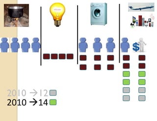 2010 12
2010 14
 