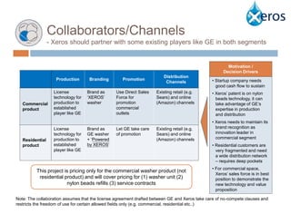 Collaborators/Channels
     Context
                   - Xeros should partner with some existing players like GE in both segments


                                                                                                       Motivation /
                                                                                                     Decision Drivers
                                                                           Distribution
                       Production       Branding       Promotion                               • Startup company needs
                                                                            Channels
                                                                                                 good cash flow to sustain
                      License          Brand as     Use Direct Sales   Existing retail (e.g.   • Xeros’ patent is on nylon
                      technology for   ‘XEROS’      Force for          Sears) and online         beads technology, it can
   Commercial         production to    washer       promotion          (Amazon) channels         take advantage of GE’s
   product            established                   commercial                                   expertise in production
                      player like GE                outlets                                      and distribution
                                                                                               • Xeros needs to maintain its
                      License          Brand as     Let GE take care   Existing retail (e.g.     brand recognition as
                      technology for   GE washer    of promotion       Sears) and online         innovation leader in
                      production to    + ‘Powered                      (Amazon) channels         commercial segment
   Residential
   product            established      by XEROS’                                               • Residential customers are
                      player like GE                                                             very fragmented and need
                                                                                                 a wide distribution network
                                                                                                 – requires deep pockets
                                                                                               • For commercial space,
               This project is pricing only for the commercial washer product (not
                                                                                                 Xeros’ sales force is in best
                residential product) and will cover pricing for (1) washer unit (2)              position to demonstrate the
                              nylon beads refills (3) service contracts                          new technology and value
                                                                                                 proposition

Note: The collaboration assumes that the license agreement drafted between GE and Xeros take care of no-compete clauses and
restricts the freedom of use for certain allowed fields only (e.g. commercial, residential etc..)
 