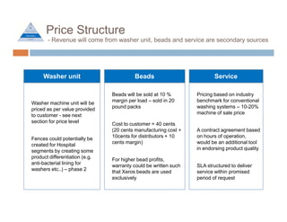 Price Structure
       - Revenue will come from washer unit, beads and service are secondary sources




     Washer unit                          Beads                         Service

                                Beads will be sold at 10 %       Pricing based on industry
Washer machine unit will be     margin per load – sold in 20     benchmark for conventional
priced as per value provided    pound packs                      washing systems – 10-20%
to customer - see next                                           machine of sale price
section for price level         Cost to customer = 40 cents
                                (20 cents manufacturing cost +   A contract agreement based
Fences could potentially be     10cents for distributors + 10    on hours of operation,
created for Hospital            cents margin)                    would be an additional tool
segments by creating some                                        in endorsing product quality
product differentiation (e.g.   For higher bead profits,
anti-bacterial lining for       warranty could be written such   SLA structured to deliver
washers etc..) – phase 2        that Xeros beads are used        service within promised
                                exclusively                      period of request
 