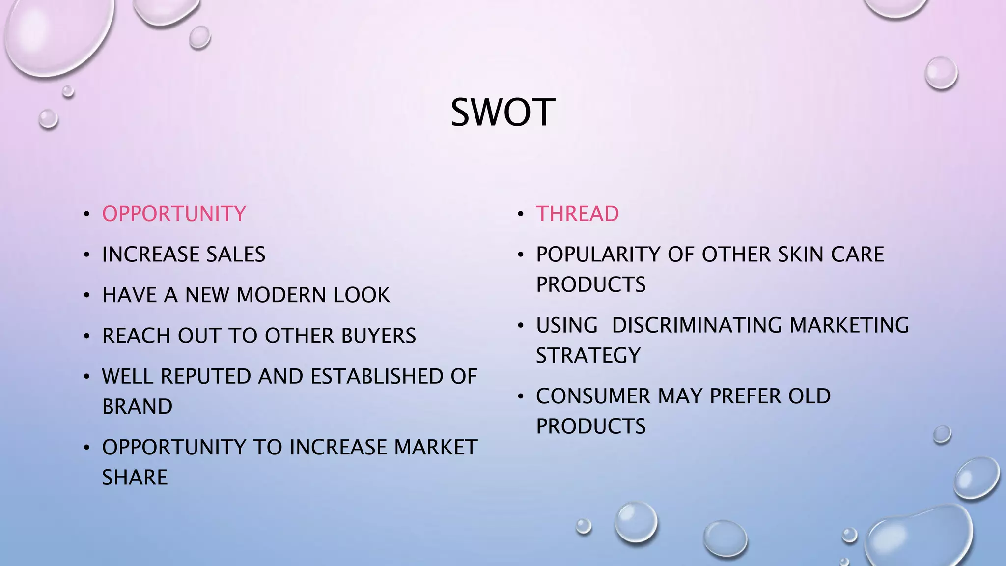 SWOT
• OPPORTUNITY
• INCREASE SALES
• HAVE A NEW MODERN LOOK
• REACH OUT TO OTHER BUYERS
• WELL REPUTED AND ESTABLISHED OF
BRAND
• OPPORTUNITY TO INCREASE MARKET
SHARE
• THREAD
• POPULARITY OF OTHER SKIN CARE
PRODUCTS
• USING DISCRIMINATING MARKETING
STRATEGY
• CONSUMER MAY PREFER OLD
PRODUCTS
 