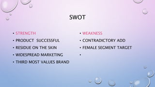 SWOT
• STRENGTH
• PRODUCT SUCCESSFUL
• RESIDUE ON THE SKIN
• WIDESPREAD MARKETING
• THIRD MOST VALUES BRAND
• WEAKNESS
• CONTRADICTORY ADD
• FEMALE SEGMENT TARGET
•
 