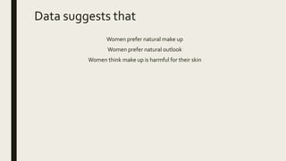 Data suggests that
Women prefer natural make up
Women prefer natural outlook
Women think make up is harmful for their skin
 