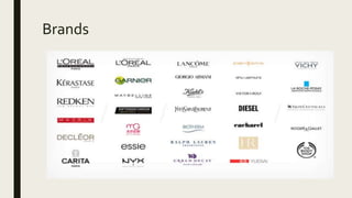 Brands
 