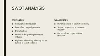 SWOTANALYSIS
STRENGTHS:
■ Research and Innovation
■ Diversified range of products
■ Digitalization
■ Leader in the growing cosmetics
industry
■ High-end advertising adapting to the
culture of target audience
WEAKNESSES:
■ Dynamic nature of cosmetic industry
■ Severe competition in cosmetics
industry
■ Decentralized organizational
structure
 