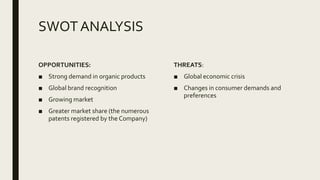 SWOTANALYSIS
OPPORTUNITIES:
■ Strong demand in organic products
■ Global brand recognition
■ Growing market
■ Greater market share (the numerous
patents registered by the Company)
THREATS:
■ Global economic crisis
■ Changes in consumer demands and
preferences
 