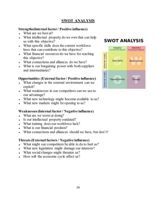 24
SWOT ANALYSIS
Strengths(Internal factor/ Positive influence)
 What are we best at?
 What intellectual property do we own that can help
us with this objective?
 What specific skills does the current workforce
have that can contribute to this objective?
 What financial resources do we have for reaching
this objective?
 What connections and alliances do we have?
 What is our bargaining power with both suppliers
and intermediaries?
Opportunities (External factor/ Positive influence)
 What changes in the external environment can we
exploit?
 What weaknesses in our competitors can we use to
our advantage?
 What new technology might become available to us?
 What new markets might be opening to us?
Weaknesses(Internal factor / Negative influence)
 What are we worst at doing?
 Is our intellectual property outdated?
 What training does our workforce lack?
 What is our financial position?
 What connections and alliances should we have, but don’t?
Threats (External factors / Negative influence)
 What might our competitors be able to do to hurt us?
 What new legislation might damage our interests?
 What social changes might threaten us?
 How will the economic cycle affect us?
 