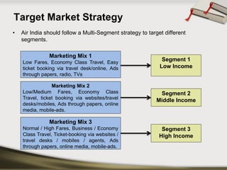 Target Market Strategy 
•Air India should follow a Multi-Segment strategy to target different segments. 
Marketing Mix 1 
LowFares,EconomyClassTravel,Easyticketbookingviatraveldesk/online,Adsthroughpapers,radio,TVs 
Marketing Mix 2 
Low/MediumFares,EconomyClassTravel,ticketbookingviawebsites/traveldesks/mobiles,Adsthroughpapers,onlinemedia,mobile-ads. 
Marketing Mix 3 
Normal/HighFares,Business/EconomyClassTravel,Ticket-bookingviawebsites/ traveldesks/mobiles/agents,Adsthroughpapers,onlinemedia,mobile-ads. 
Segment 1 
Low Income 
Segment 2 
Middle Income 
Segment 3 
High Income  