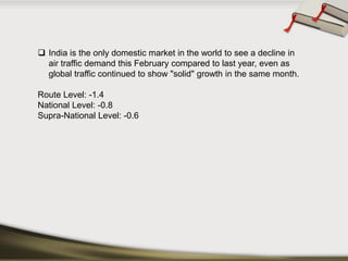 India is the only domestic market in the world to see a decline in air traffic demand this February compared to last year, even as global traffic continued to show "solid" growth in the same month. 
Route Level: -1.4 
National Level: -0.8 
Supra-National Level: -0.6  