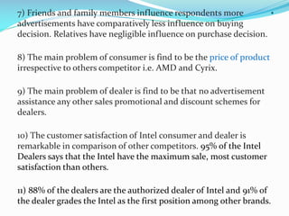 .

7) Friends and family members influence respondents more
advertisements have comparatively less influence on buying
dec...