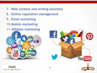 7. Web content and writing solutions
8. Online reputation management
9. Email marketing
10.Mobile marketing
11.Affiliate m...