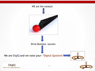 Drive-Business success
WE are the catalyst
We are DigIQ and we raise your- ‘Digital Quotient’
3
 