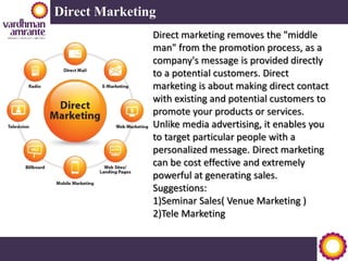 Marketing proposal