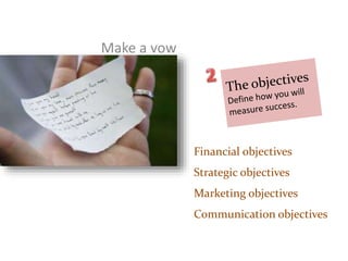 Financial objectives
Strategic objectives
Marketing objectives
Communication objectives
Make a vow
 
