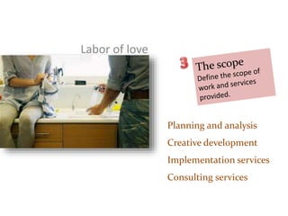 Planning and analysis
Creative development
Implementation services
Consulting services
Labor of love
 