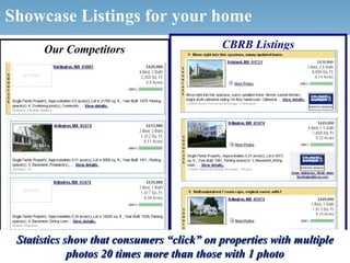 Showcase Listings for your home
                   Our Competitors               CBRB Listings




  Statistics show that consumers “click” on properties with multiple
              photos 20 times more than those with 1 photo
 © 2006 NRT Incorporated. All rights reserved.
 