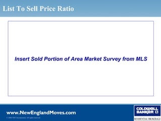 List To Sell Price Ratio




           Insert Sold Portion of Area Market Survey from MLS




 © 2006 NRT Incorporated. All rights reserved.
 