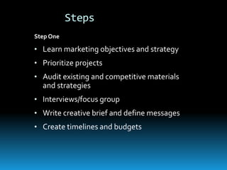 Steps
Step One

• Learn marketing objectives and strategy
• Prioritize projects
• Audit existing and competitive materials
  and strategies
• Interviews/focus group
• Write creative brief and define messages
• Create timelines and budgets
 